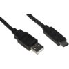 CAVO USB 2.0 A MASCHIO USBC MT 0,3 COLORE NEROLink