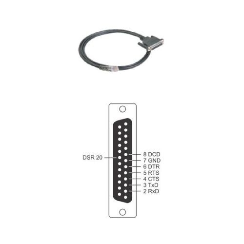 CBL-RJ45F25-150 MOXA CBL-RJ45F25-150 MOXA