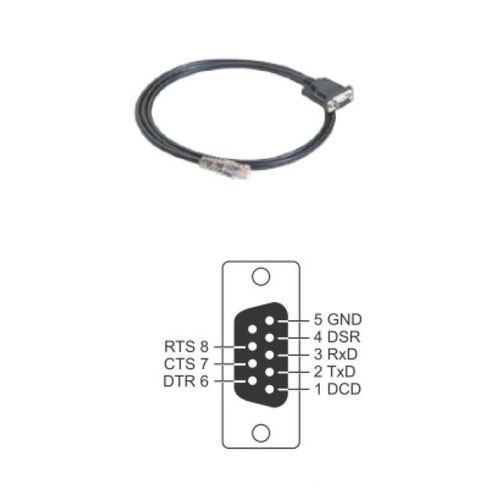 CBL-RJ45F9-150 MOXA CBL-RJ45F9-150 MOXA