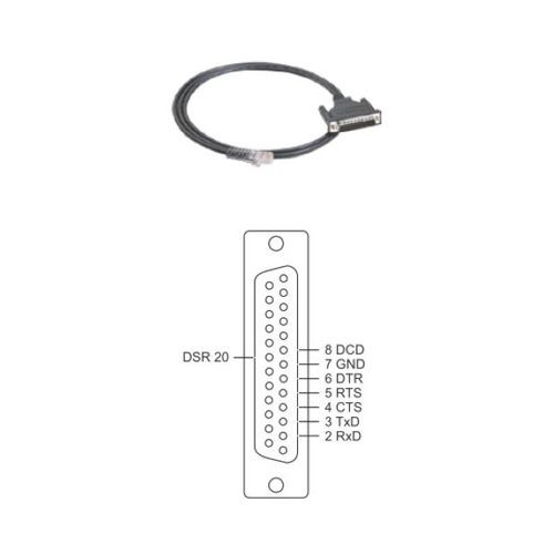 CBL-RJ45M25-150 MOXA CBL-RJ45M25-150 MOXA
