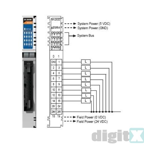 M-2600 MOXA