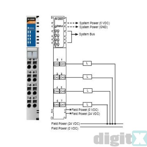 M-2800 MOXA