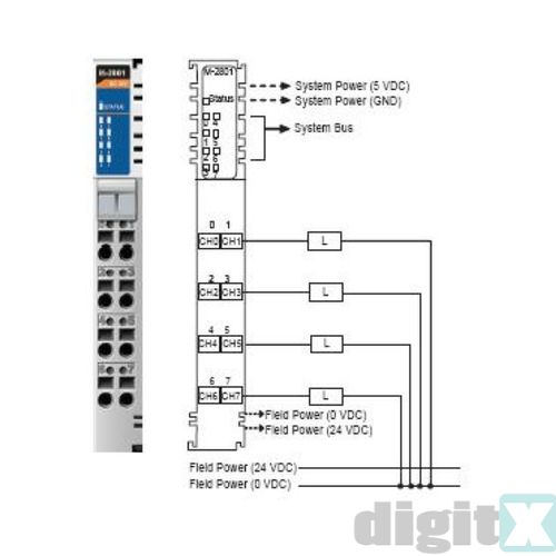 M-2801 MOXA M-2801 MOXA
