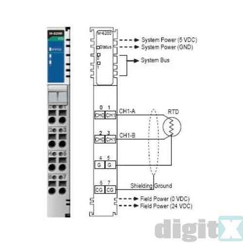 M-6200 MOXA M-6200 MOXA