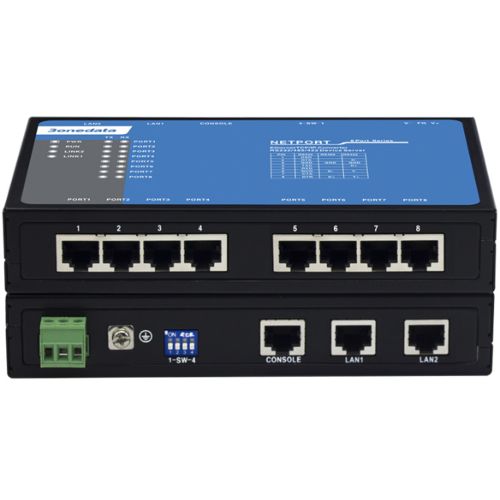 NP318T-8D(3IN1) 3ONEDATA NP318T-8D(3IN1) 3ONEDATA