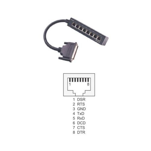 OPT8-RJ45 MOXA