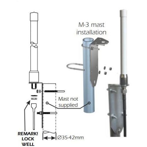 SCO-868-6 N-f sirio antenne