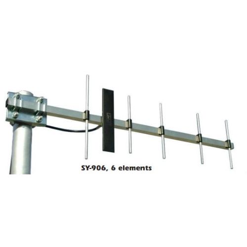 sirio antenne 