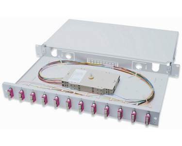 armadi rack Patch panel