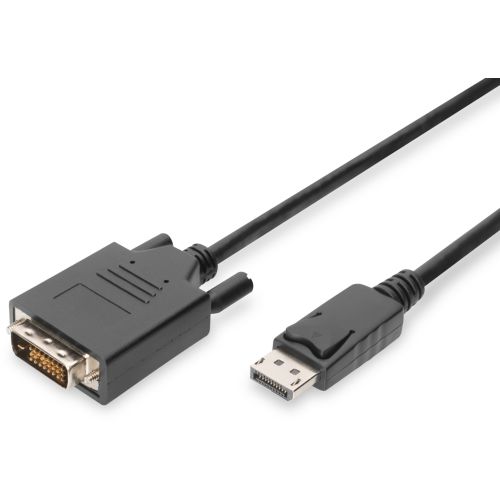 Cavi Displayport