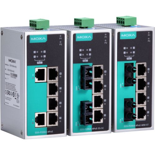 DIN Rail POE Unmanaged Switches