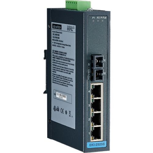 DIN Rail Unmanaged switches
