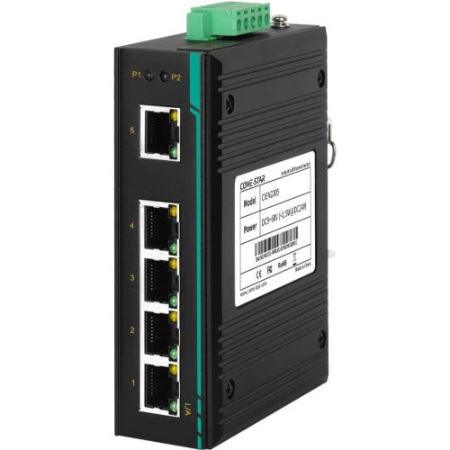 DIN Rail Unmanaged switches