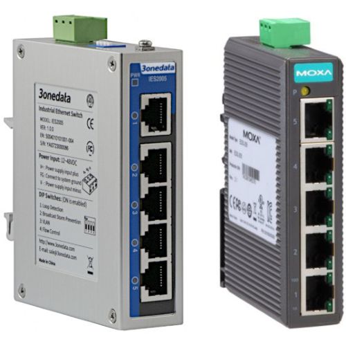 DIN Rail Unmanaged switches