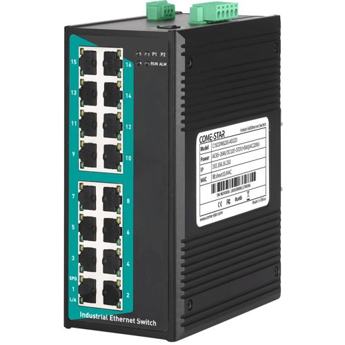 DIN Rail managed switches