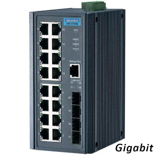 Gigabit Managed Switches