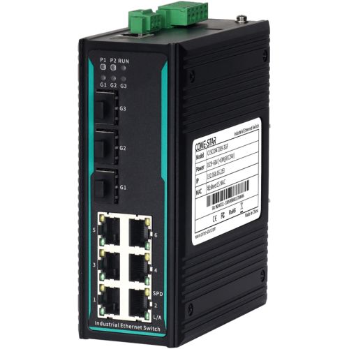 Gigabit Managed Switches