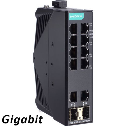 Gigabit Unmanaged Switches