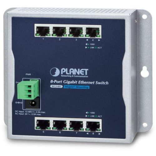 wall mount ethernet switches