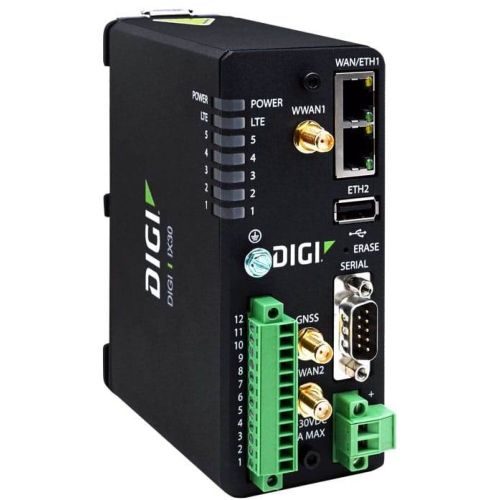 Cellular Routers