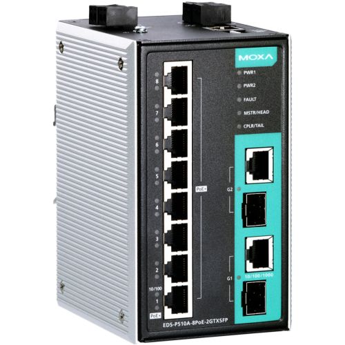 DIN Rail POE Managed Switches