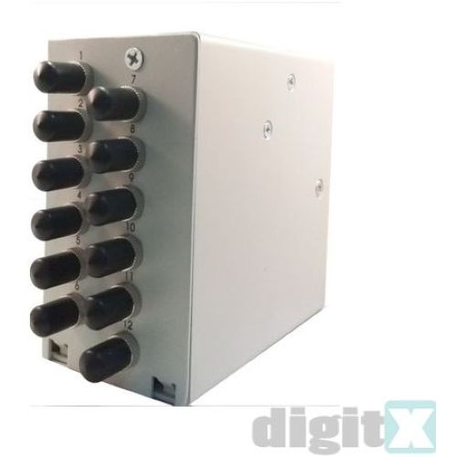 Adapters ST