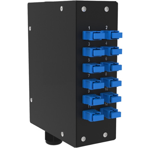 Patch Panels Fiber Optics DIN Rail