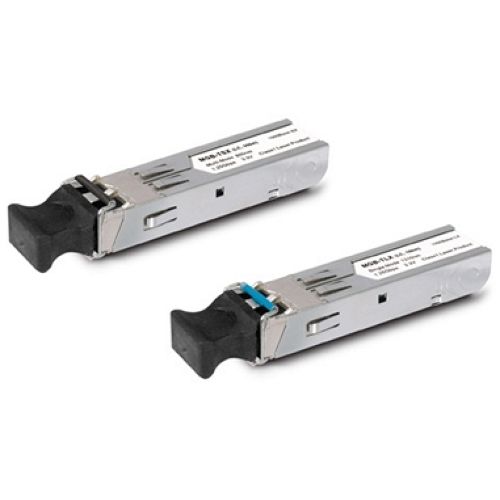 2.5 Gigabit Ethernet SFP